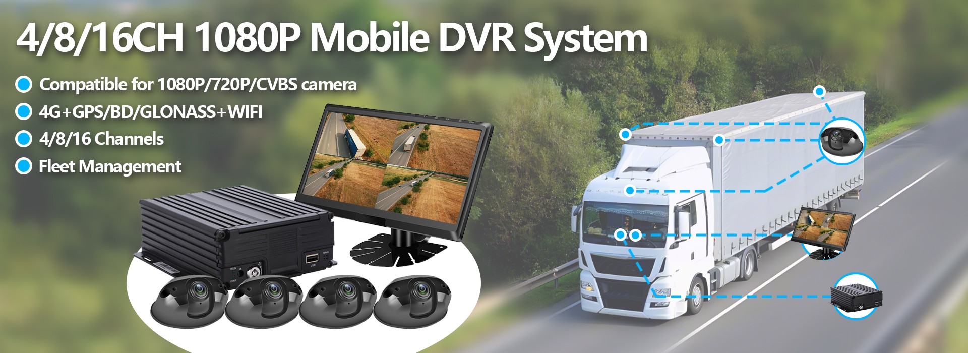 4/8/16ch 1080p Mobile DVR -system