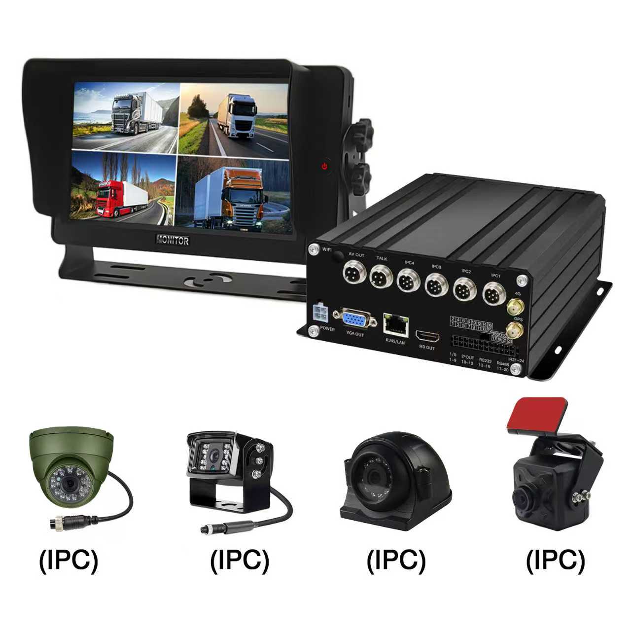 mobile DVR for vehicle security
